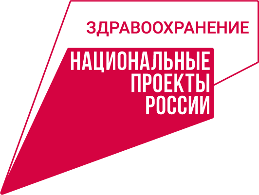 национальные проекты России